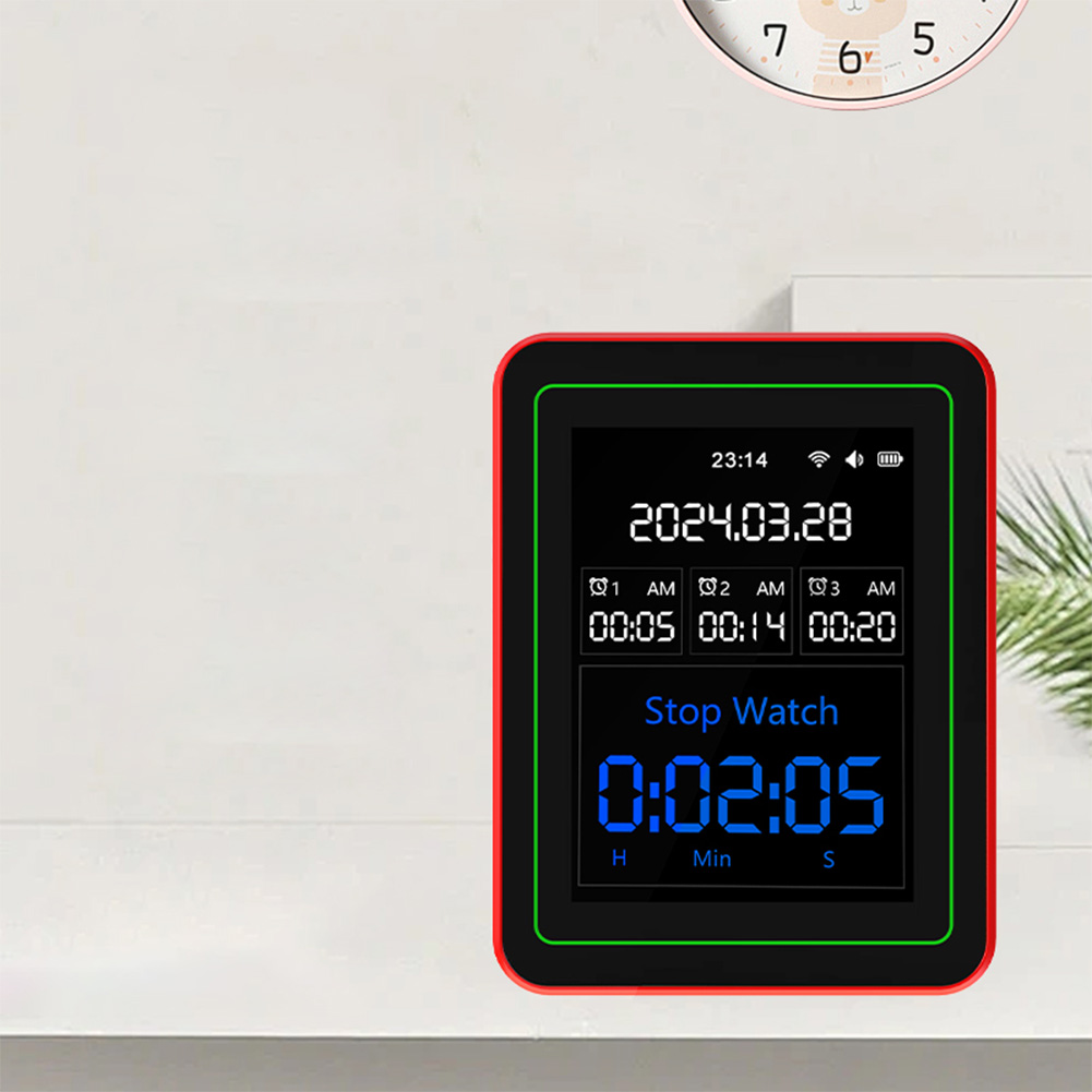 WiFi 15-in-1 Portable AQI PM0. - Woodworking App 评论和价格