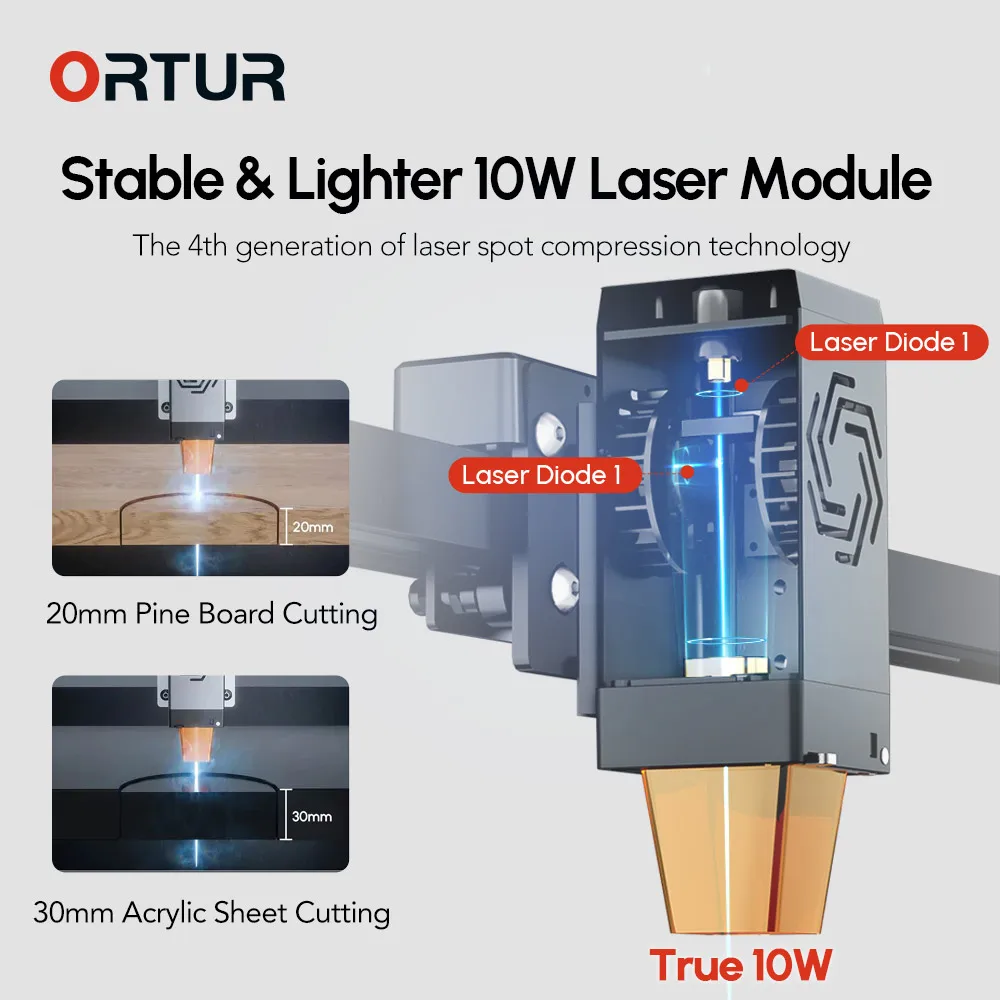 ORTUR OLM3 LE 10w Laser Engrav - Woodworking App 评论和价格