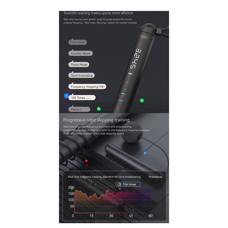 ABNM Tuya Smart Jump Rope,APP  - Woodworking App 评论和价格