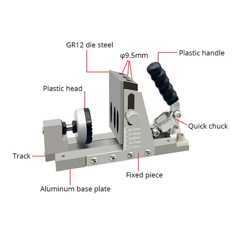 Pocket Hole Jig Kit Woodworkin - Woodworking Hacks 评论和价格