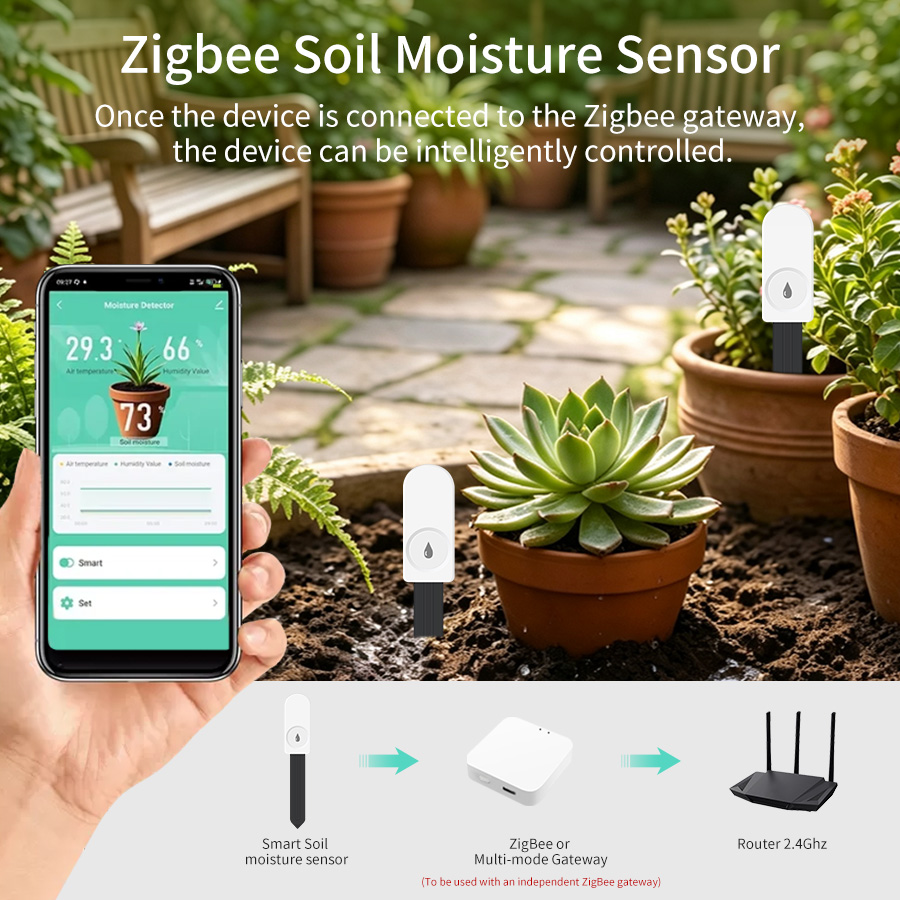 Tuya Zigbee3.0 Soil Moisture S - Woodworking App 评论和价格