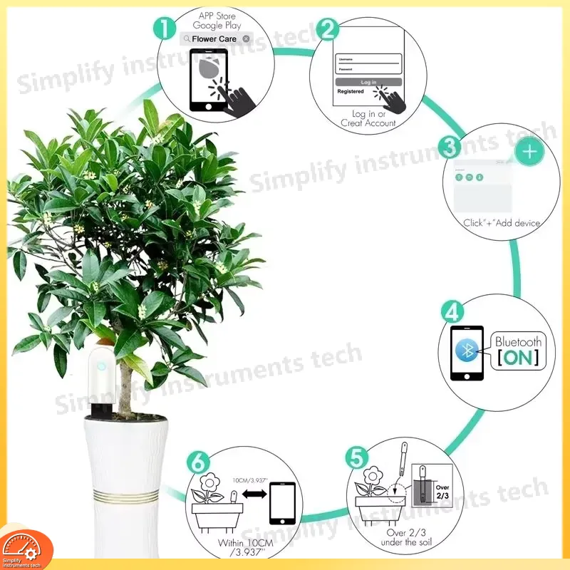 Smart Soil Moisture Sensor Tem - Woodworking App 评论和价格