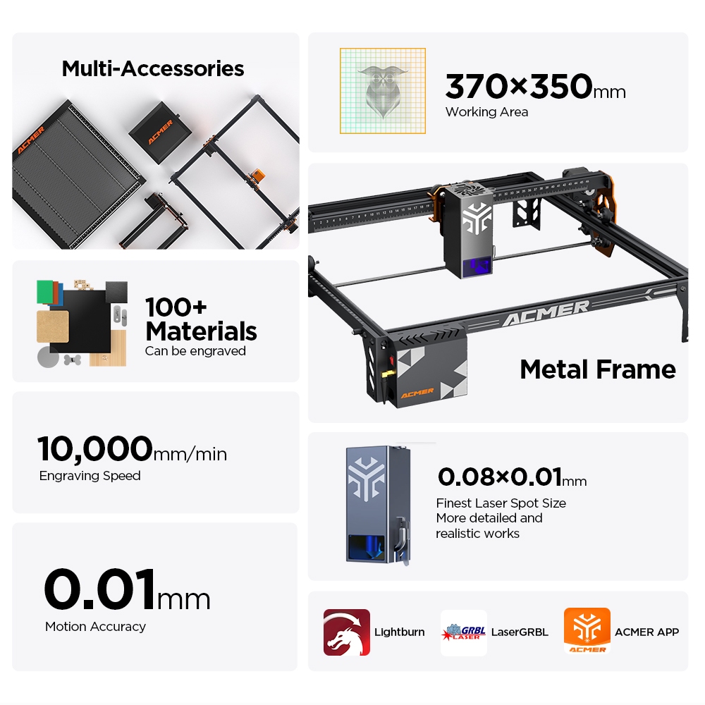 ACMER P1 S PRO 20W 10W 6W Lase - Woodworking App 评论和价格