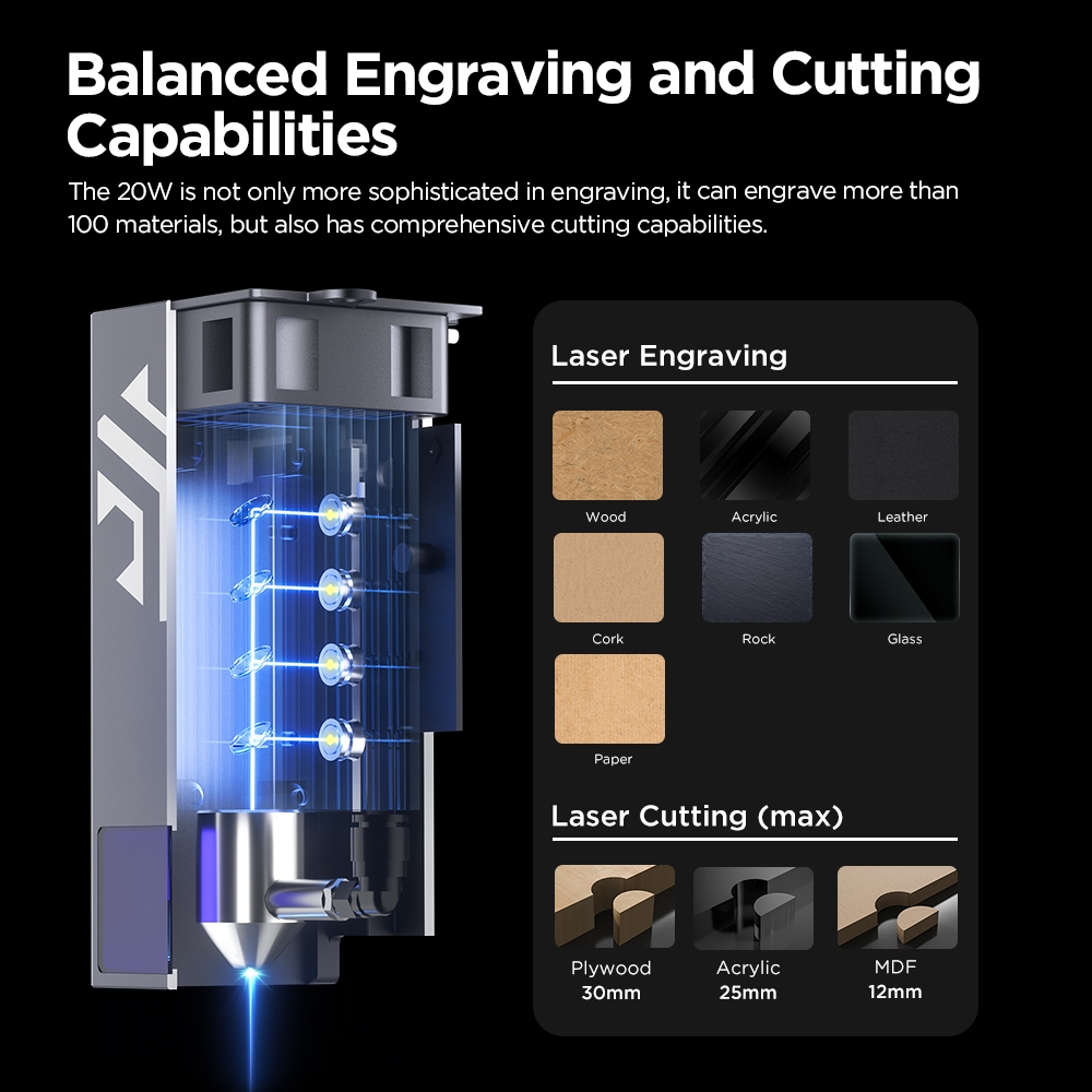 ACMER P1 S PRO 20W 10W 6W Lase - Woodworking App 评论和价格