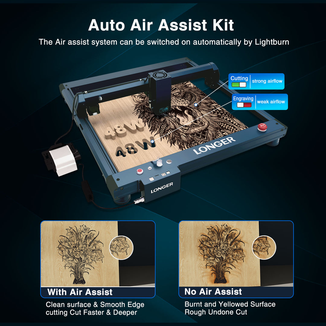 LONGER Laser B1 40W Engraver C - Woodworking App 评论和价格