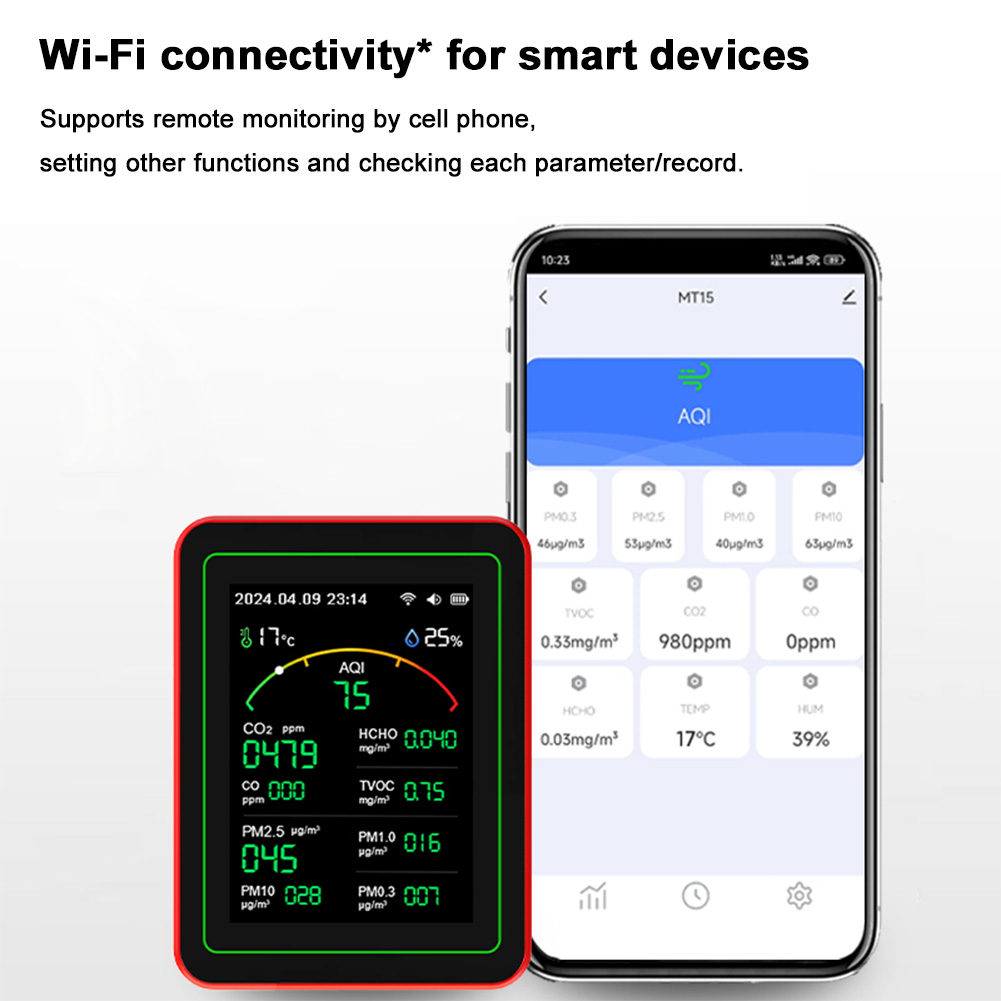 WiFi 15 in 1 Indoor Air Qualit - Woodworking App 评论和价格